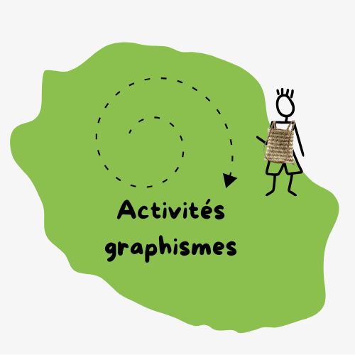 Activités graphismes