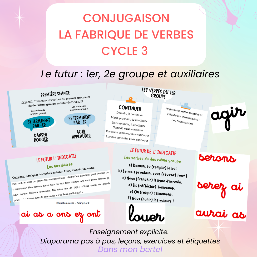 Futur : 1er, 2e groupe et auxiliaires